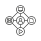 Consistent CX Across Channels icon